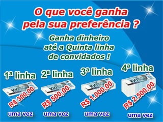 Apresentação magnifica final