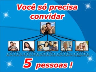 Apresentação magnifica final