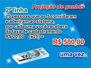 Apresentação magnifica final