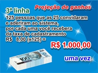 Apresentação magnifica final