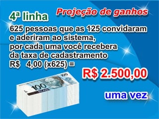 Apresentação magnifica final