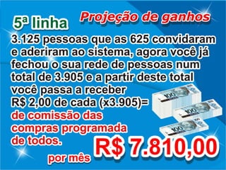 Apresentação magnifica final