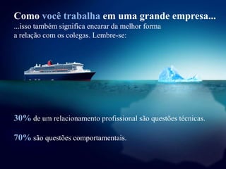 Como você trabalha em uma grande empresa......isso também significa encarar da melhor formaa relação com os colegas. Lembre-se: 30% de um relacionamento profissional são questões técnicas.70% são questões comportamentais.