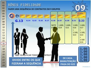 01 02 02 04 05 06 07 08 09 10 11 12 13 14 15 16 17 18 19 20 21 22 23 24 DIVIDE ENTRE OS QUE FIZERAM A SEQUÊNCIA OBS: QUALIFICAR TODOS OS CONTRATOS DE CADA  MANUTENÇÃO PAGA DO G22 NOTE G13 1.600, G14 1.600, G15 1.600, G16 + 2.500, G13 1.600, G17 + 2.500, G13 + 2.500 G14 1,00 1,00 1,00 1,00 1,00 BÔNUS FIDELIDADE FAZER UMA SEQUÊNCIA DE CONTRATOS EM 9 GRUPOS G.13 G.14 G.15 G.16 G.17 G.18 G.19 G.20 G.21 G.22 