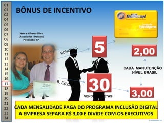 01 02 02 04 05 06 07 08 09 10 11 12 13 14 15 16 17 18 19 20 21 22 23 24 Nete e Alberto Silva (Associados  Brascon) Piracicaba- SP BÔNUS DE INCENTIVO VENDAS BONUS + 5 CADA MENSALIDADE PAGA DO PROGRAMA INCLUSÃO DIGITAL A EMPRESA SEPARA R$ 3,00 E DIVIDE COM OS EXECUTIVOS 5 CADA  MANUTENÇÃO NÍVEL BRASIL 2,00 30 VENDAS DIRETAS  ATIVAS 3,00 B. EXECUTIVO 
