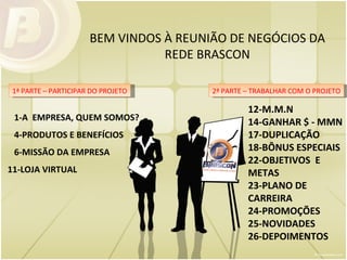 BEM VINDOS À REUNIÃO DE NEGÓCIOS DA REDE BRASCON 1ª PARTE – PARTICIPAR DO PROJETO 1-A  EMPRESA, QUEM SOMOS? 4-PRODUTOS E BENEFÍCIOS 6-MISSÃO DA EMPRESA 11-LOJA VIRTUAL 2ª PARTE – TRABALHAR COM O PROJETO 12-M.M.N 14-GANHAR $ - MMN 17-DUPLICAÇÃO 18-BÔNUS ESPECIAIS 22-OBJETIVOS  E  METAS 23-PLANO DE CARREIRA 24-PROMOÇÕES 25-NOVIDADES 26-DEPOIMENTOS 