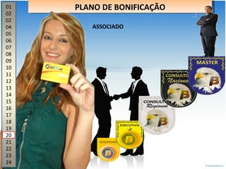 PLANO DE BONIFICAÇÃO 01 02 02 04 05 06 07 08 09 10 11 12 13 14 15 16 17 18 19 20 21 22 23 24 ASSOCIADO 