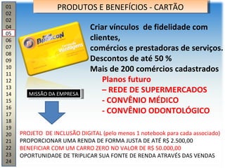 01 02 02 04 05 06 07 08 09 10 11 12 13 14 15 16 17 18 19 20 21 22 23 24 PRODUTOS E BENEFÍCIOS - CARTÃO Criar vínculos  de fidelidade com clientes,  comércios e prestadoras de serviços. Descontos de até 50 % Mais de 200 comércios cadastrados Planos futuro  –  REDE DE SUPERMERCADOS - CONVÊNIO MÉDICO - CONVÊNIO ODONTOLÓGICO MISSÃO DA EMPRESA PROJETO  DE INCLUSÃO DIGITAL (pelo menos 1 notebook para cada associado) PROPORCIONAR UMA RENDA DE FORMA JUSTA DE ATÉ R$ 2.500,00 BENEFICIAR COM UM CARRO ZERO NO VALOR DE R$ 50.000,00 OPORTUNIDADE DE TRIPLICAR SUA FONTE DE RENDA ATRAVÉS DAS VENDAS 