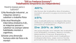Haveria espaço para o
ludismo?
1) Na Revolução Industrial , as
máquinas vieram a
substituir o trabalho físico
2) Na atual Revolução
Cibernética (Indústria 4.0) ,
as máquinas passam a
substituir ou avançar sobree
habilidades mentais e
cognitivas;
3) Existe uma dimensão
humana além da física e da
mental?
“GIG ou Freelance Economy”:
Trabalhadores temporários (ou independentes)
 