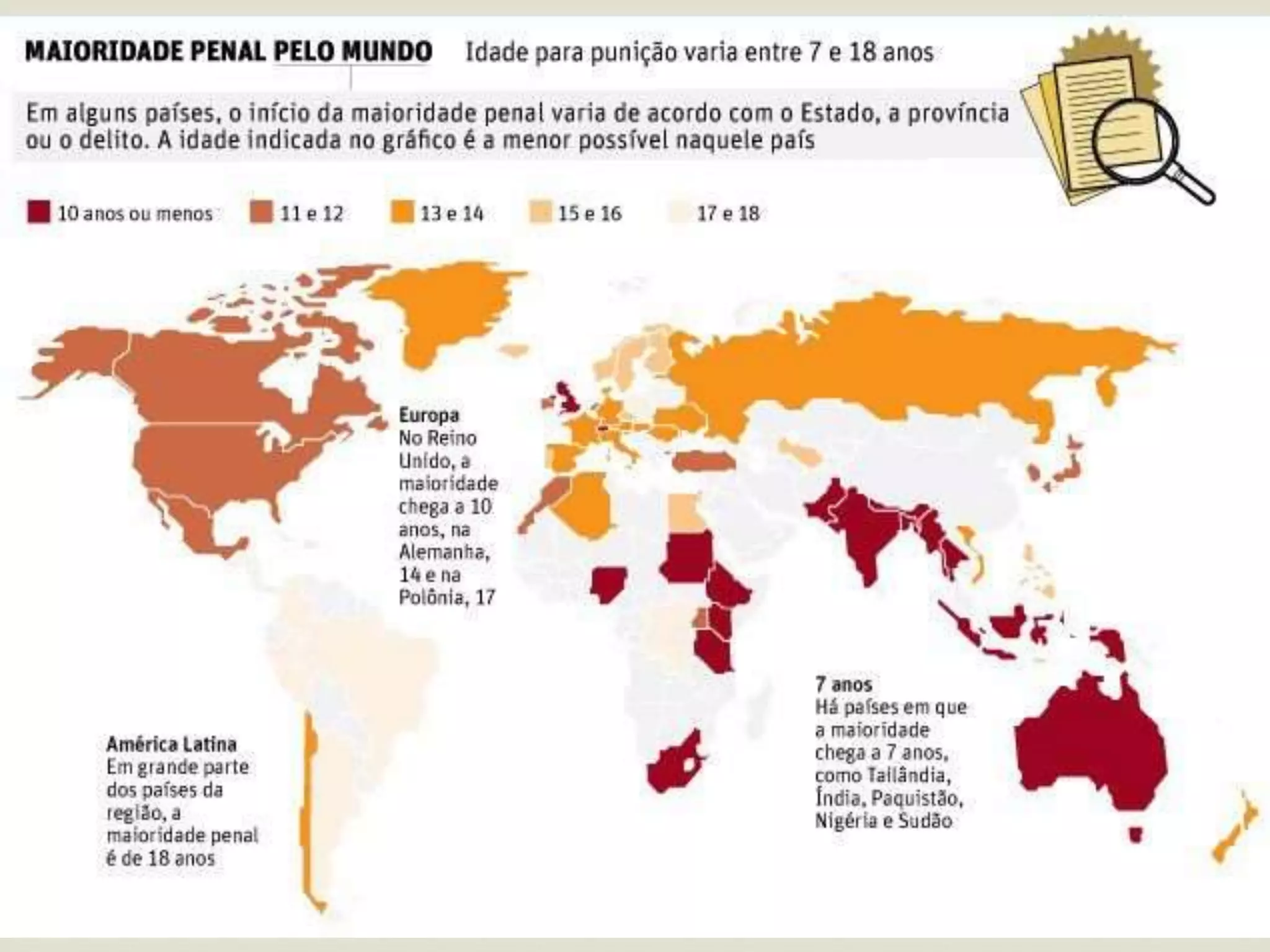 Maioridade Penal | PPT