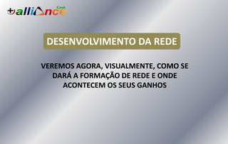 DESENVOLVIMENTO DA REDE
VEREMOS AGORA, VISUALMENTE, COMO SE
DARÁ A FORMAÇÃO DE REDE E ONDE
ACONTECEM OS SEUS GANHOS
 