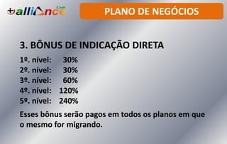 PLANO DE NEGÓCIOS
3. BÔNUS DE INDICAÇÃO DIRETA
1º. nível: 30%
2º. nível: 30%
3º. nível: 60%
4º. nível: 120%
5º. nível: 240%
Esses bônus serão pagos em todos os planos em que
o mesmo for migrando.
 