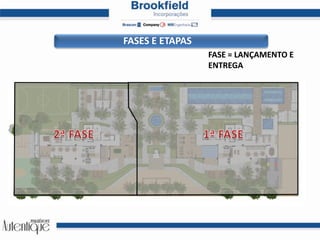 FASES E ETAPASFASE = LANÇAMENTO E ENTREGA2ª FASE1ª FASE