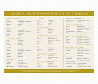 MEMORIAL DESCRITIVO APARTAMENTO TIPO + COBERTURA
SALA / CIRCULAÇÃO
Piso	 Porcelanato
Rodapé	 Poliestireno ou Cerâmica
		 ou Madeira
Parede	 Pintura
Teto	 Pintura
SUÍTES
Piso	 Porcelanato
Rodapé	 Poliestireno ou Cerâmica
		 ou Madeira
Parede	 Pintura
Teto	 Pintura
BANHEIROS SUÍTES
Piso	 Cerâmica
Parede	 Cerâmica
Teto	 Pintura
Bancada	 Mármore
LAVABO
Piso	 Cerâmica
Rodapé	 Poliestireno ou Cerâmica
		 ou Madeira
Parede	 Pintura
Teto	 Pintura
Bancada	 Mármore
VARANDA
Piso	 Cerâmica
Rodapé	 Cerâmica
Parede	 Segue a fachada
Teto	 Pintura
Churrasqueira	 A gás, de embutir
COZINHA
Piso	 Cerâmica
Parede	 Cerâmica
Teto	 Pintura
Bancada	 Granito
ÁREA DE SERVIÇO
Piso	 Cerâmica
Parede	 Cerâmica
Teto	 Pintura
QUARTO DE EMPREGADA
Piso	 Cerâmica
Rodapé	 Poliestireno ou
		 Cerâmica ou Madeira
Parede	 Pintura
Teto	 Pintura
W.C.	
Piso	 Cerâmica	
Parede	 Cerâmica
Teto	 Pintura
LAJE DOS CONDENSADORES
Piso 	 Cerâmica
Parede	 Segue a fachada
Teto	 Pintura
TERRAÇO (COBERTURA)
Piso	 Cerâmica
Rodapé	 Cerâmica
Parede	 Segue a fachada
Teto (trechos cobertos)	 Pintura
Churrasqueira	 Convencional, a carvão
Bancada	 Granito
PISCINA (COBERTURA)
Piscina 	 Em Concreto
Piso 	 Pastilha ou Cerâmica
Parede 	 Pastilha ou Cerâmica
Deck e degraus	 Madeira
Borda	 Granito ou Mármore
SAUNA ÚMIDA (COBERTURA)
Piso 	 Pastilha ou Cerâmica
Parede	 Pastilha ou Cerâmica
Teto	 Pastilha ou Cerâmica
Bancos	 Mármore ou Granito
		 ou Pastilha ou Cerâmica
ESPECIFICAÇÕES GERAIS
Portas internas	 Madeira para pintura
Louças	 Deca, Docol, Fabrimar
		 ou similar
Metais	 Deca, Docol, Fabrimar
		 ou similar
Interruptores
e tomadas	 Alumbra, Siemens,
		 Pial Legrand ou similar
Soleiras, Filetes,
Chapins e Peitoris	 Granito, Mármore
		 ou Concreto
Ferragens	 La Fonte, Pado ou similar
MEMORIAL PRENOTADO EM 13/07/2010 NO 9º OFÍCIO DO REGISTRO DE IMÓVEIS SOB O NÚMERO 1307697.
ENGENHEIRO RESPONSÁVEL WAGNER COURI. MATERIAL PROVISÓRIO, SUJEITO A ALTERAÇÕES.
 
