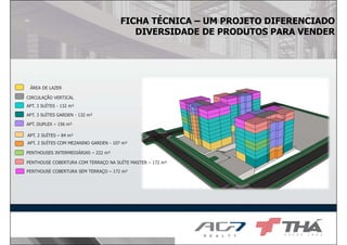 APT. 3 SUÍTES - 132 m²
APT. 3 SUÍTES GARDEN - 132 m²
ÁREA DE LAZER
APT. 2 SUÍTES COM MEZANINO GARDEN - 107 m²
PENTHOUSES INTERMEDIÁRIAS – 222 m²
APT. 2 SUÍTES – 84 m²
PENTHOUSE COBERTURA COM TERRAÇO NA SUÍTE MASTER – 172 m²
PENTHOUSE COBERTURA SEM TERRAÇO – 172 m²
CIRCULAÇÃO VERTICAL
FICHA TÉCNICA – UM PROJETO DIFERENCIADO
DIVERSIDADE DE PRODUTOS PARA VENDER
APT. DUPLEX – 156 m²
 