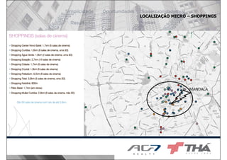 LOCALIZAÇÃO MICRO – SHOPPINGS
 