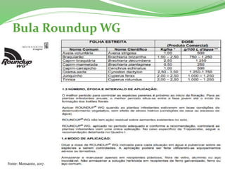 Bula Roundup WG
Fonte: Monsanto, 2017.
 