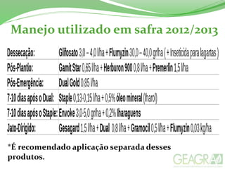 Manejo utilizado em safra 2012/2013
*É recomendado aplicação separada desses
produtos.
 