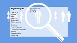Segmentações
Localização
Gênero
Idade
Interesse
Sexualidade
Relacionamento
Idioma
Educação
Local de Trabalho
Conexões no Facebook
Período
Posicionamento
Tecnologia
Acontecimento
Aplicativo
Rede WiFi
 