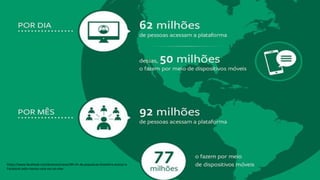 https://www.facebook.com/business/news/BR-45-da-populacao-brasileira-acessa-o-
Facebook-pelo-menos-uma-vez-ao-mes
 