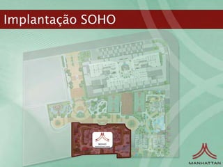 Implantação SOHO
 
