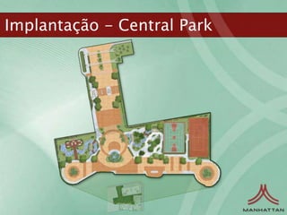 Implantação - Central Park
 