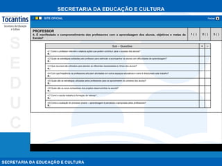 3 (  ) 2 (  ) 1 (  ) PROFESSOR 4. É manifestado o comprometimento dos professores com a aprendizagem dos alunos, objetivos e metas da Escola? 4.8 Como a avaliação do processo ensino – aprendizagem é percebida e apropriada pelos professores? R.: 4.7 Como a escola trabalha a formação de valores? R.: 4.6 Quais são os eixos norteadores dos projetos desenvolvidos na escola? R.: 4.5 Quais são as estratégias utilizadas pelos professores para se aproximarem do universo dos alunos? R.: 4.4 Com que freqüência os professores articulam atividades em outros espaços educativos e como é direcionado este trabalho? R.: 4.3 Que recursos são utilizados para atender as diferentes necessidades e ritmos dos alunos?  R.: 4.2 Quais as estratégias adotadas pelo professor para estimular e acompanhar os alunos com dificuldades de aprendizagem?  R.: 4.1 Como o professor intervém e elabora ações que podem contribuir para o sucesso dos alunos? R.: - + Sub – Questões 