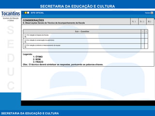 Legenda:  1: ÓTIMO 2: BOM 3: FRACO Obs.: O técnico deverá sintetizar as respostas, pontuando as palavras-chaves.  3( ) 2 (  ) 1(  ) CONSIDERAÇÕES 8. Observações Gerais do Técnico de Acompanhamento da Escola 8.3 Em relação a sintonia e relacionamento da equipe  R.: 8.2 Em relação à conservação do patrimônio  R.: 8.1 Em relação à limpeza da Escola R.: - + Sub – Questões 