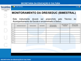 MONITORAMENTO DA DRE/SEDUC (BIMESTRAL)  Este instrumento deverá ser preenchido pelo Técnico de Acompanhamento da Escola e encaminhado à Seduc; 07 06 05 04 03 02 01 RESULTADOS ALCANÇADOS PROVIDÊNCIAS TOMADAS DIFICULDADES ENCONTRADAS ANO/SERIE MODALIDADE UNIDADE ESCOLAR 