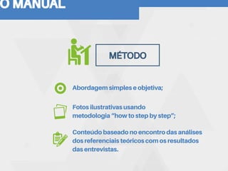 O MANUAL
Abordagem simples e objetiva;
Conteúdo baseado no encontro das análises
dos referenciais teóricos com os resultados
das entrevistas.
Fotos ilustrativas usando
metodologia “how to step by step”;
MÉTODO
 