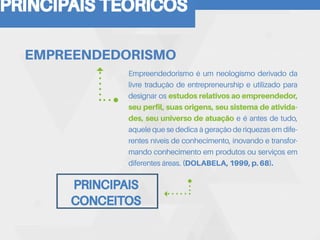 PRINCIPAIS TEORICOS
Empreendedorismo é um neologismo derivado da
livre tradução de entrepreneurship e utilizado para
designar os estudos relativos ao empreendedor,
seu perfil, suas origens, seu sistema de ativida-
des, seu universo de atuação e é antes de tudo,
aquele que se dedica à geração de riquezas em dife-
rentes níveis de conhecimento, inovando e transfor-
mando conhecimento em produtos ou serviços em
diferentes áreas. (DOLABELA, 1999, p. 68).
EMPREENDEDORISMO
PRINCIPAIS
CONCEITOS
 