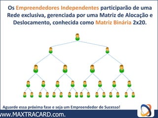 Os Empreendedores Independentes participarão de uma
  Rede exclusiva, gerenciada por uma Matriz de Alocação e
    Deslocamento, conhecida como Matriz Binária 2x20.




Aguarde essa próxima fase e seja um Empreendedor de Sucesso!
 