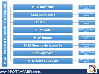 P.I.M – Promotor Independente MaxtraCard                               40.000 Promotores
                                                P.I.M Diamante               Ativos

                                                                       30.000 Promotores
                                               P.I.M Duplo Ouro              Ativos

                                                                       20.000 Promotores
                                                  P.I.M Ouro                 Ativos

                                                                       10.000 Promotores
                                                  P.I.M Prata                Ativos

                                                                       5.000 Promotores
                                                 P.I.M Bronze                Ativos

                                                                       2.500 Promotores
                                           P.I.M Gerente de Expansão         Ativos

                                                                       1.000 Promotores
                                               P.I.M Supervisor              Ativos

                                                                        500 Promotores
                                             P.I.M Líder de Equipe           Ativos
 