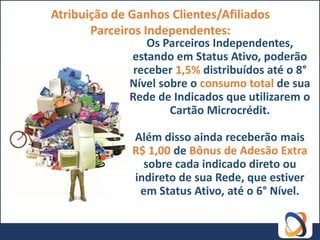 Atribuição de Ganhos Clientes/Afiliados
       Parceiros Independentes:
                 Os Parceiros Independentes,
             estando em Status Ativo, poderão
              receber 1,5% distribuídos até o 8°
             Nível sobre o consumo total de sua
             Rede de Indicados que utilizarem o
                     Cartão Microcrédit.

              Além disso ainda receberão mais
              R$ 1,00 de Bônus de Adesão Extra
                sobre cada indicado direto ou
              indireto de sua Rede, que estiver
               em Status Ativo, até o 6° Nível.
 