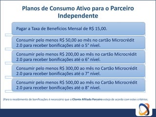 Planos de Consumo Ativo para o Parceiro
                                            Independente
          Pagar a Taxa de Benefícios Mensal de R$ 15,00.

          Consumir pelo menos R$ 50,00 ao mês no cartão Microcrédit
          2.0 para receber bonificações até o 5° nível.
          Consumir pelo menos R$ 200,00 ao mês no cartão Microcrédit
          2.0 para receber bonificações até o 6° nível.
          Consumir pelo menos R$ 300,00 ao mês no Cartão Microcrédit
          2.0 para receber bonificações até o 7° nível.
          Consumir pelo menos R$ 500,00 ao mês no Cartão Microcrédit
          2.0 para receber bonificações até o 8° nível.

(Para o recebimento de bonificações é necessário que o Cliente Afiliado Parceiro esteja de acordo com estes critérios.
 