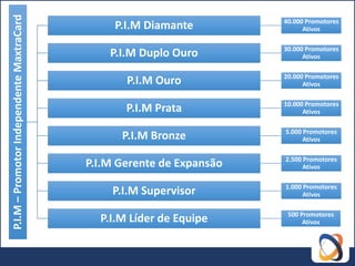 P.I.M – Promotor Independente MaxtraCard                               40.000 Promotores
                                                P.I.M Diamante               Ativos

                                                                       30.000 Promotores
                                               P.I.M Duplo Ouro              Ativos

                                                                       20.000 Promotores
                                                  P.I.M Ouro                 Ativos

                                                                       10.000 Promotores
                                                  P.I.M Prata                Ativos

                                                                       5.000 Promotores
                                                 P.I.M Bronze                Ativos

                                                                       2.500 Promotores
                                           P.I.M Gerente de Expansão         Ativos

                                                                       1.000 Promotores
                                               P.I.M Supervisor              Ativos

                                                                        500 Promotores
                                             P.I.M Líder de Equipe           Ativos
 