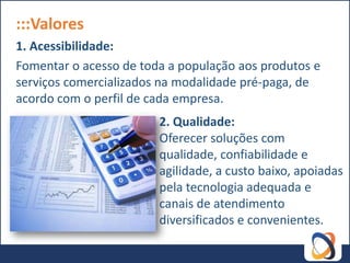 :::Valores
1. Acessibilidade:
Fomentar o acesso de toda a população aos produtos e
serviços comercializados na modalidade pré-paga, de
acordo com o perfil de cada empresa.
                        2. Qualidade:
                        Oferecer soluções com
                        qualidade, confiabilidade e
                        agilidade, a custo baixo, apoiadas
                        pela tecnologia adequada e
                        canais de atendimento
                        diversificados e convenientes.
 