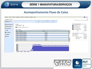 SÉRIE 1 MANUFATURA/SERVIÇOS

22

Acompanhamento Fluxo de Caixa

22

 