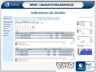 SÉRIE 1 MANUFATURA/SERVIÇOS

23

Indicadores de Gestão

23

 