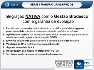 SÉRIE 1 MANUFATURA/SERVIÇOS

Integração NATIVA com o Gestão Bradesco
com a garantia de evolução
1. Flexibilidade para enviar dados eletrônicos das NF´s para vários agentes
governamentais, clientes e outros parceiros de negócios envolvidos
2. Agilidade na revisão dos conteúdos transmitidos necessários para atender as
constantes atualizações solicitadas pelo FISCO
3. Envio do documento para o Governo e também para o destinatário
4. Validação da NF-e do fornecedor no recebimento
5. Suporte estendido 24 x 7
6. Hospedagem da solução no Datacenter TOTVS
7. Um único ponto de suporte e um único fornecedor

27

 