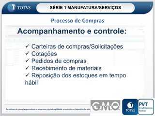 3

SÉRIE 1 MANUFATURA/SERVIÇOS

Processo de Compras

Acompanhamento e controle:
 Carteiras de compras/Solicitações
 Cotações
 Pedidos de compras
 Recebimento de materiais
 Reposição dos estoques em tempo
hábil

As rotinas de compras permitem às empresas, grande agilidade e controle na reposição de estoque e compras de material de consumo

.
3

 