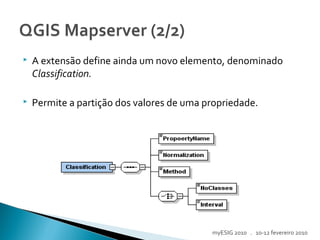  A extensão define ainda um novo elemento, denominado
Classification.
 Permite a partição dos valores de uma propriedade.
myESIG 2010 . 10-12 fevereiro 2010
 