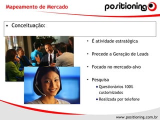 Conceituação: Mapeamento de Mercado É atividade estratégica  Precede a Geração de Leads Focado no mercado-alvo Pesquisa Questionários 100% customizados Realizada por telefone 