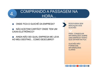 COMPRANDO A PASSAGEM NA
4.            HORA...
!   ONDE FICA O GUICHÊ DA EMPRESA?       RODOVIÁRIA SEM
                                         INDICAÇÃO DOS
                                         GUICHÊS
!   NÃO ACEITAM CARTÃO? ONDE TEM UM
CAIXA ELETRÔNICO?
                                         PARA CONSEGUIR
                                         INFORMAÇÕES SOBRE
!   AINDA NÃO SEI QUAL EMPRESA ME LEVA   UMA EMPRESA TENHO
AO MEU DESTINO... COMO DESCUBRO?         QUE ENTRAR NA FILA

                                         GUICHÊS NÃO
                                         FORNECEM
                                         INFORMAÇÕES
                                         CLARAS
 
