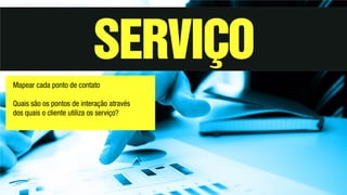 Mapear cada ponto de contato
Quais são os pontos de interação através
dos quais o cliente utiliza os serviço?
 