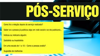 Como foi a relação depois do serviço realizado?
Saber se a pessoa já publicou algo em rede social e se ela publicaria...
Indicou ou indicaria alguém
Satisfeito ou Insatisfeito
Em uma escala de 1 a 10 – Como a pessoa avalia?
Sugestão de melhorias
 