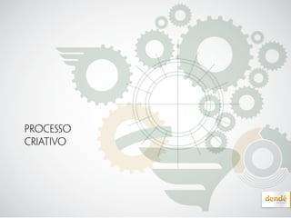 Processo
Criativo
 
