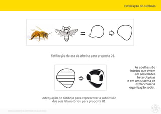 Estilização do símbolo




                                               Estilização da asa da abelha para proposta 01.


                                                                                                       As abelhas são
                                                                                                    insetos que vivem
                                                                                                       em sociedades
                                                                                                         heterotípicas
                                                                                                  e em um sistema de
                                                                                                        extraordinária
                                                                                                   organização social.


                                       Adequação do símbolo para representar a subdivisão
                                             dos seis laboratórios para proposta 01.

DESENVOLVIMENTO DA IDENTIDADE VISUAL DO MCNU
 