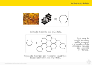 Estilização do símbolo




                                               Estilização da colméia para proposta 02.


                                                                                                   A estrutura de
                                                                                               colméia possui um
                                                                                                padrão hexagonal
                                                                                             e proporção perfeita
                                                                                             definida na natureza
                                                                                                   pela sequência
                                                                                                     de Fibonacci.


                                       Adequação do símbolo para representar a subdivisão
                                             dos seis laboratórios para proposta 02.

DESENVOLVIMENTO DA IDENTIDADE VISUAL DO MCNU
 