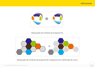Refinamento




                                               Adequação do símbolo da proposta 01.




                       Adequação do símbolo da proposta 02. Espaçamento e definição de cores.

DESENVOLVIMENTO DA IDENTIDADE VISUAL DO MCNU
 